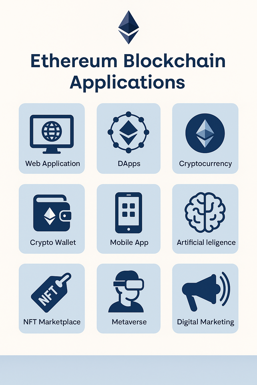 Ethereum Application Suite
